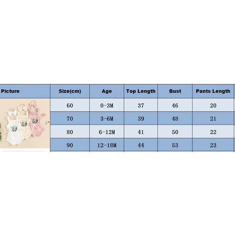 Newborn Baby Girl Summer 3Pieces Sets Embroidered Floral Sleeveless Tank Romper+Ruffle Cuffs Shorts+Headband Waffle Knit Outfits